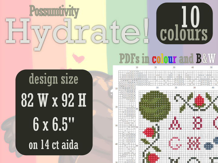 Possumtivity: Hydrate? - Digital PDF Pattern - 2