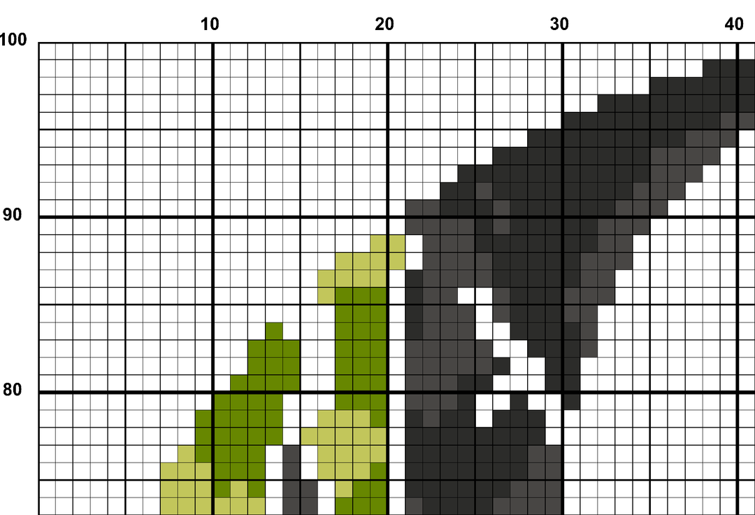 Poisonous Pitfall - 4