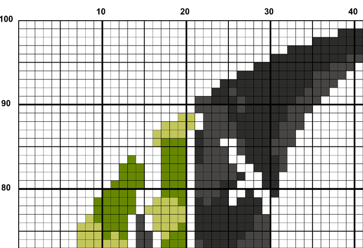 Poisonous Pitfall - 4